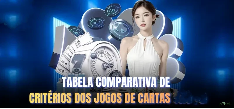 Catálogo de slots